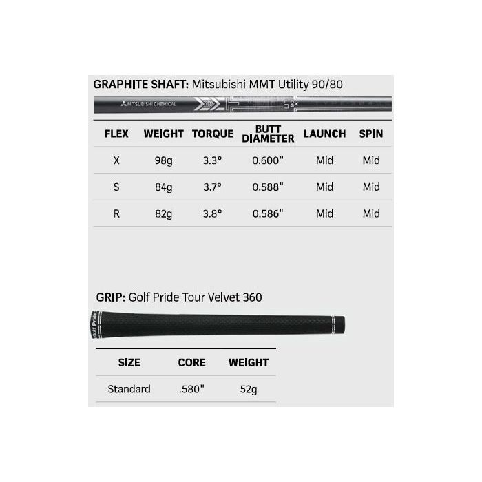 Srixon ZXiU Utility