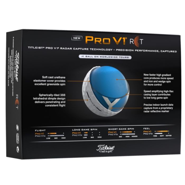 Titleist Pro V1 RCT (2025)