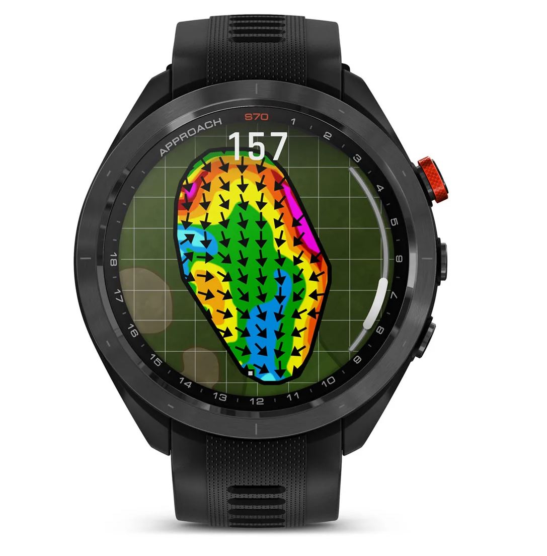 Approach® S70 – 47 mm